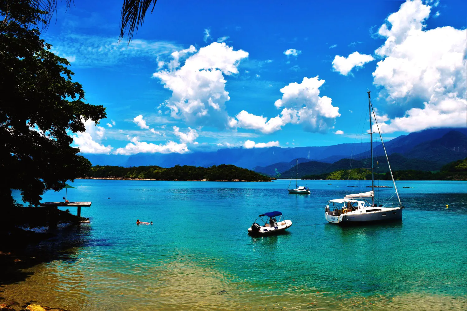 Antigua & Barbuda Our Advisory Role